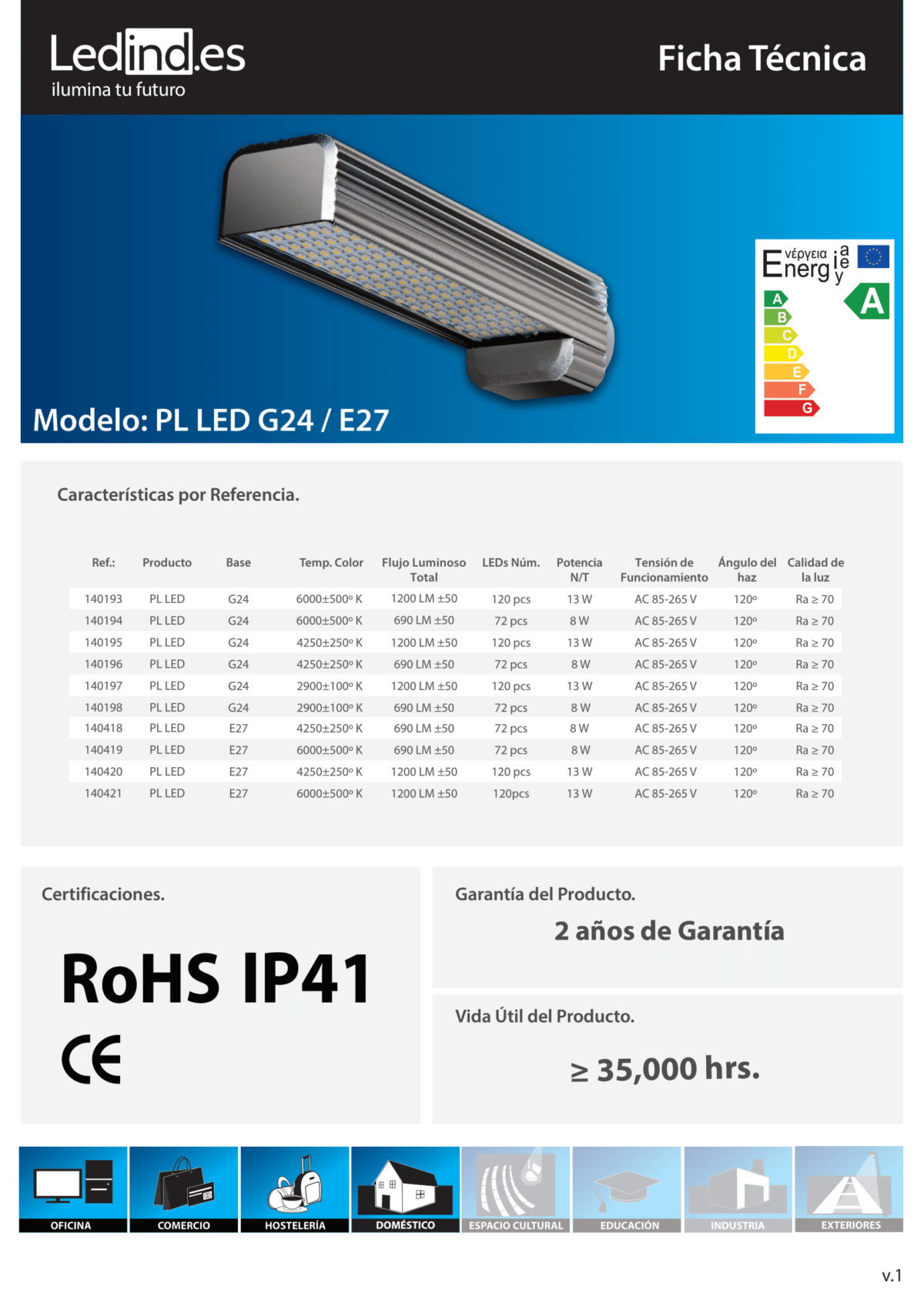 Led Pl Map Iluminación Led – Bombillas PL Led - Ledind